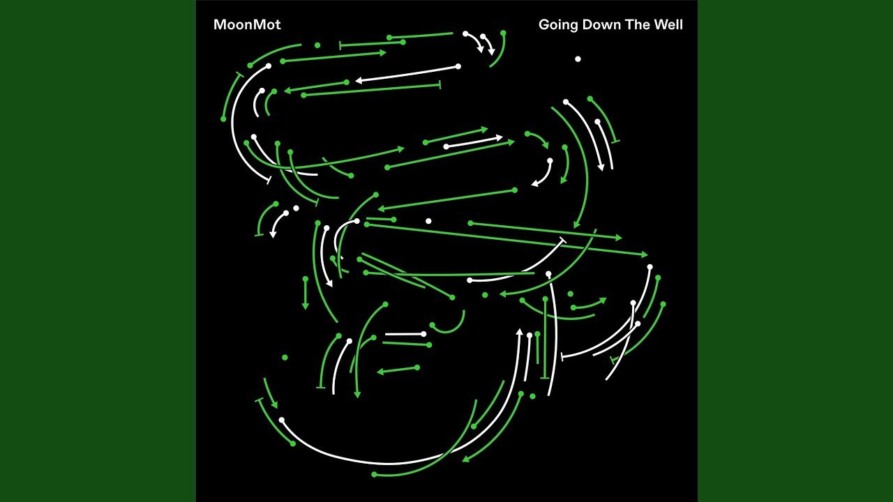 Brimbore - MoonMot (Video) Nagamag