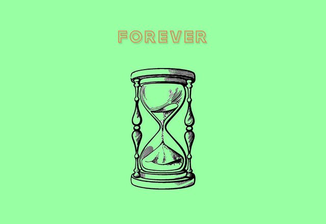 Austin Miles - Forever (Spotify) Nagamag