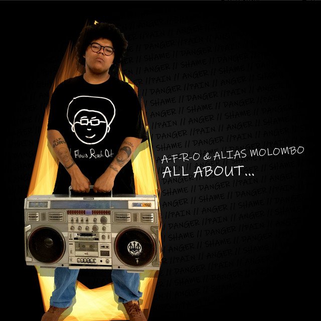 Alias Molombo, A-F-R-O - All About... (Spotify), Hip-Hop music genre, Nagamag Magazine