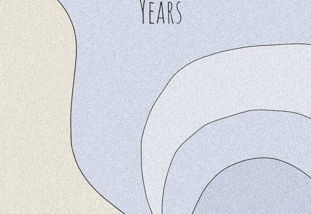 rocomoco - Years (Spotify), Jazz music genre, Nagamag Magazine